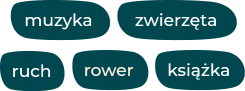 Izabela Lis opis Izabela Lis opis