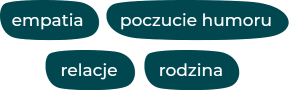 Katarzyna Szaflik opis Katarzyna Szaflik opis