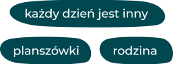 Klaudia Masiul opis Klaudia Masiul opis