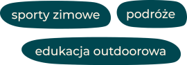 Wiktoria Brdęk opis Wiktoria Brdęk sporty zimowe podróże edukacja outdoorowa